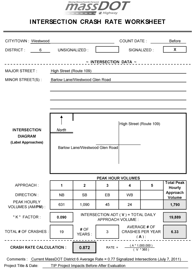 crash rate worksheet for High Street at Barlow Lane/Westwood Glen Road - before condition